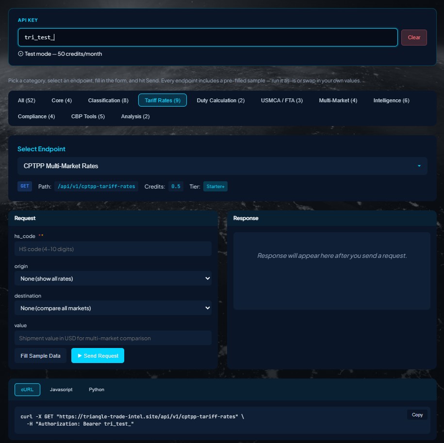 API Playground with key entered, showing category tabs, endpoint form fields, and Send Request button